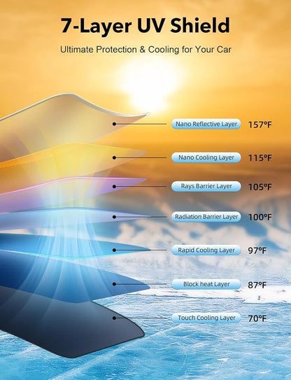 Car Windshield Sun Shade for Tesla Model 3/Y & Small Cars | Upgraded T-Cool coating blocks 99.9% UV & heat, foldable compact storage, protects dash & seats from fading