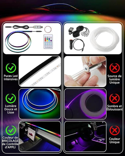 Acrylic LED Lights for Car, 43.3in RGB Strip Light Car LED Lights Interior with USB Port, App Control, Music Sync, 146 LEDs Interior Ca r Lights for Women Men Gifts