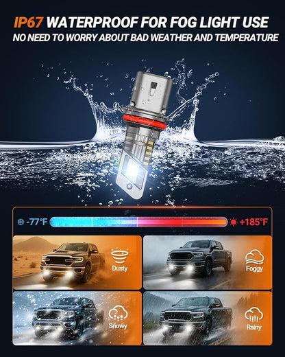 SEALIGHT H7 Fog Light Bulbs 800% Brightness 40000LM Super Bright,60000Hrs Long Service Life with Cooling Fan, White Light Easy 3-Minute Plug & Play Installation- Pack of 2