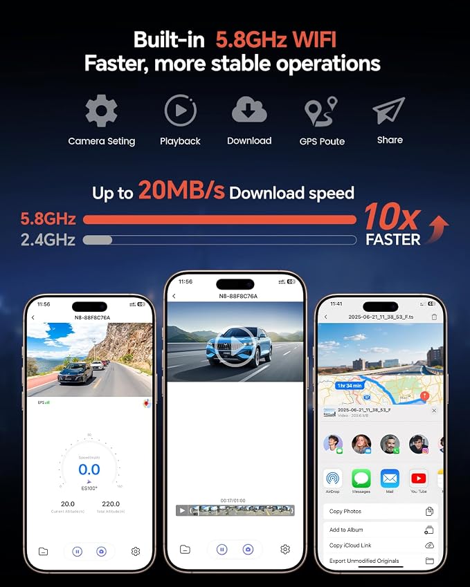 COOLCRAZY Dash Cam Front Rear - 4K STARVIS Sensor Dashcam,Free 64GB Card, Built-in 5G WiFi/GPS, Dual Dash Camera for Cars with 3" IPS Screen,HDR/WDR Night Vision, App Control, 24H Parking Mode