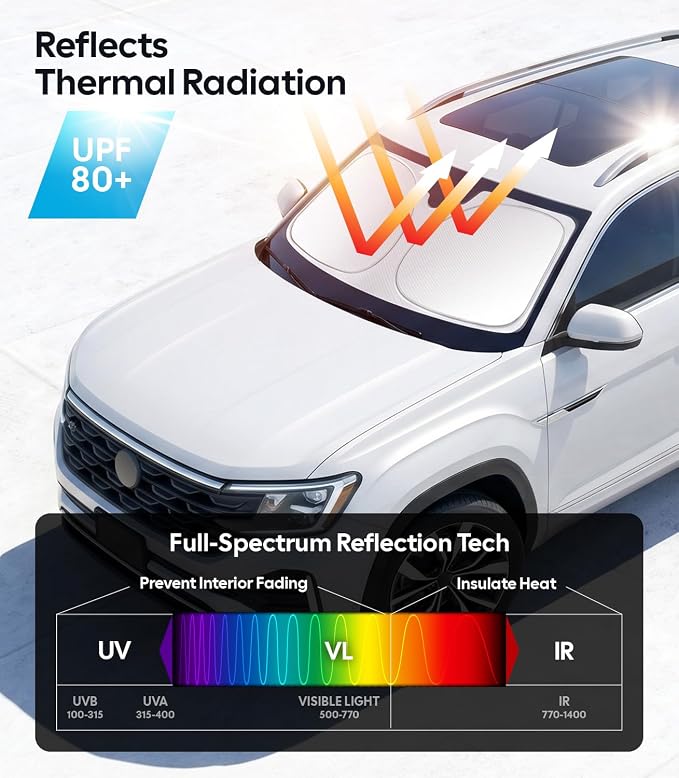Wigoo for Volkswagen Atlas Windshield Sunshade [OEM Design, 100% Sun Blockage] Foldable Heat Insulation Sun Shade with Storage Bag, for Volkswagen Atlas (2018-2026), Silver Coating