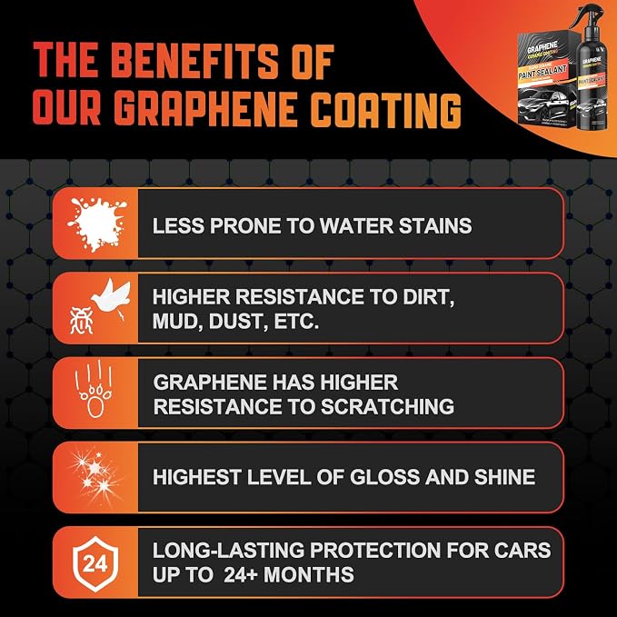 Graphene Ceramic Coating for Cars (17oz) - 12H Ceramic Spray Coating - 24+ Months of Long Lasting Protection - Ultra High Gloss & Shine - Unmatched Slickness - Extremely Hydrophobic