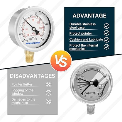 MEASUREMAN 2-1/2" dial,Glycerin Filled, Stainless Steel case, Brass Inside, 30inHg/-100kpa-0-30psi/200kpa,1/4" NPT Lower Mount