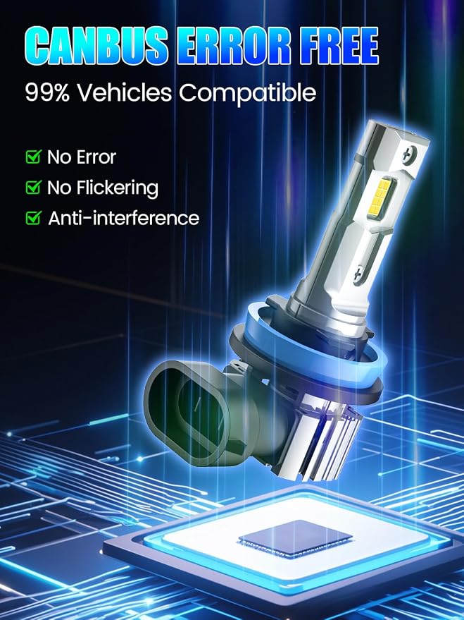 RCJ H11 Bulbs, H8 H9 Fog Light Bulbs 16000LM Super Bright 6000K Cool White, Real 1:1 Design, Plug and Play, Canbus Ready, Pack of 2