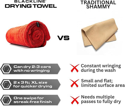 Blackline Car Drying Towel - 2ft x 3ft XL-Popular Pick Among Detailing Pros - 1300 GSM Microfiber Towel - Absorbs Over 8lbs of Water - Leaves No Streaks, Spots or Scratches - Dries an Entire Car