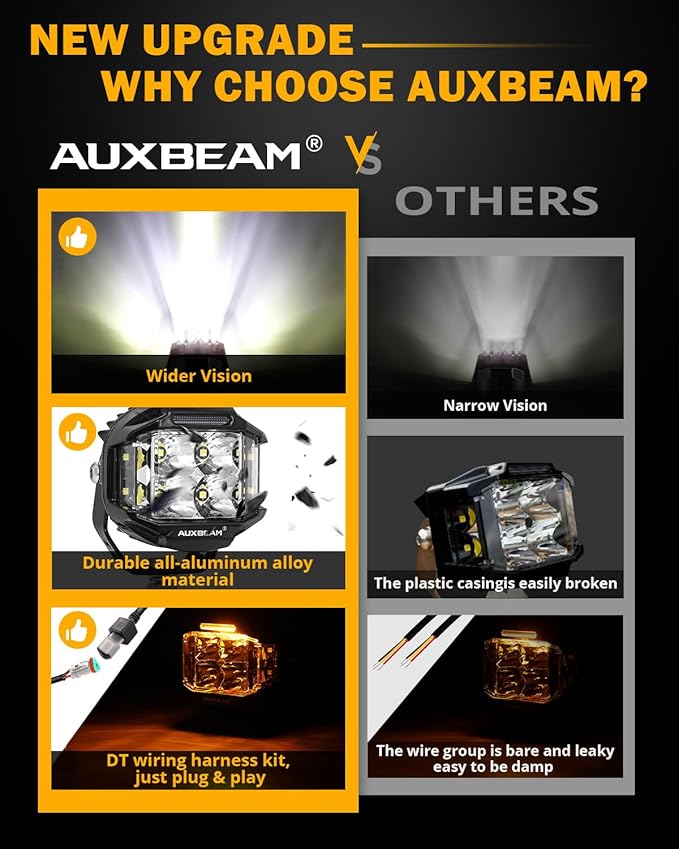 Auxbeam 4 Inch V-MAX Series LED Pods with Side Shooter, 92W Round Offroad Driving Lights with Amber DRL, Super Bright 270° Wide Range Spot Flood Combo Light Bar Auxiliary Light with Wiring Harness Kit