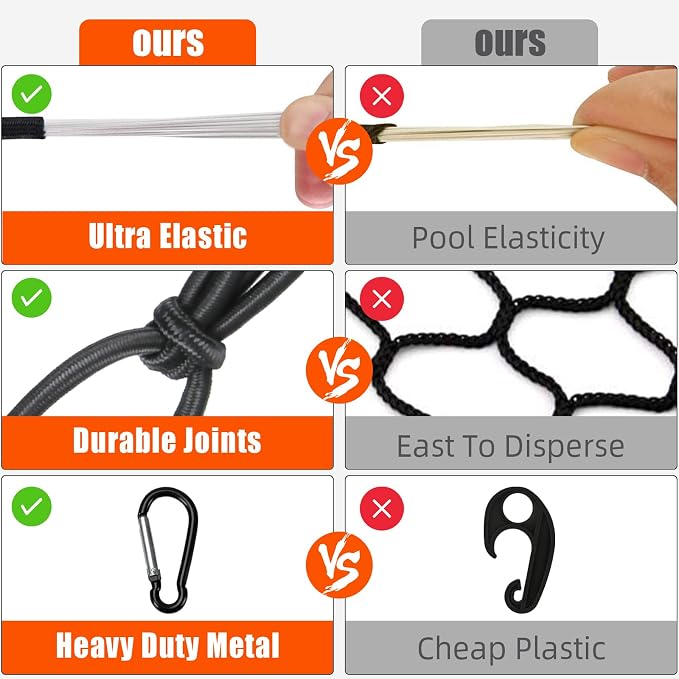 5’ x 7'Cargo Net for Pickup Truck Bed Stretches to 10' x 14' Heavy-Duty, Mesh Square Latex Bungee Netting with 14 Metal Carabiners + 14 Hooks- Compatible with Ford, Dodge RAM, Chevy, Toyota
