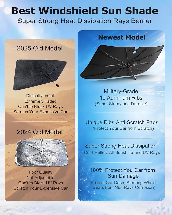 DMJN Umbrella Windshield Sun Shade - Medium, Car Sunshade for Front Windshield [Nano Ice-Crystal Coatings] UPF50+ Heat & UV Block, Protect Interior & Keep Cooler Universal for Car, SUV, Truck