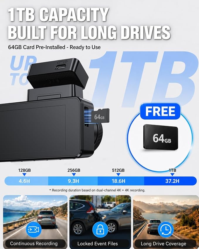 JOMISE 4K+4K Dash Cam Front and Rear for Cars | WiFi 6 & Ethernet Transfer, Dedicated Rear Camera Processing, Touchscreen, Max 1TB, Night Vision, 64GB Card Included