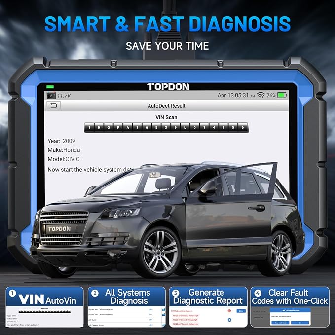 TOPDON ArtiDiag Pro OBD2 Scanner Diagnostic Tool, Bidirectional Scan Tool with ECU Coding, 35+ Services, V.A.G Guided, FCA SGW, Can FD DoIP/All System Diagnosis
