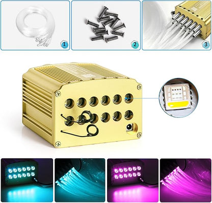 Car Starlight Headliner Kit, 4 Colors 32W Twinkle & Meteor Fiber Optic Shooting Stars Lights, 2 in 1 Light Engine 800pcs*0.03in*13.1ft+240 RGBW 4 Port Ceiling Starlights for Car Home Roof Décor