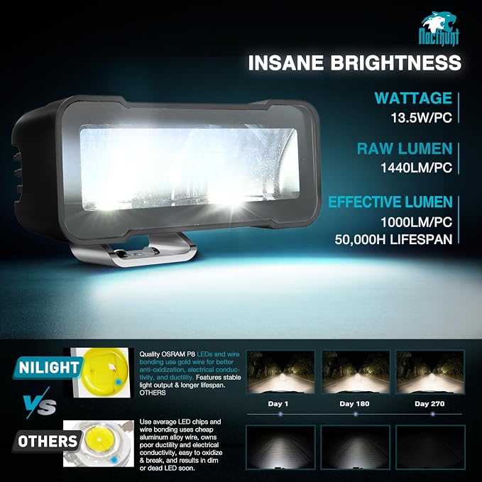 Nilight Motorcycle LED Pods 2 PCS 4.5 Inch 30 W Flood Beam Square Driving Work Offroad Side Ditch Lights Built-in EMC for Tractor Truck Motorbike Boat ATV