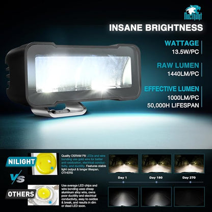 Nilight Motorcycle LED Pods 2 PCS 4.5 Inch 30 W Flood Beam Square Driving Work Offroad Side Ditch Lights Built-in EMC for Tractor Truck Motorbike Boat ATV