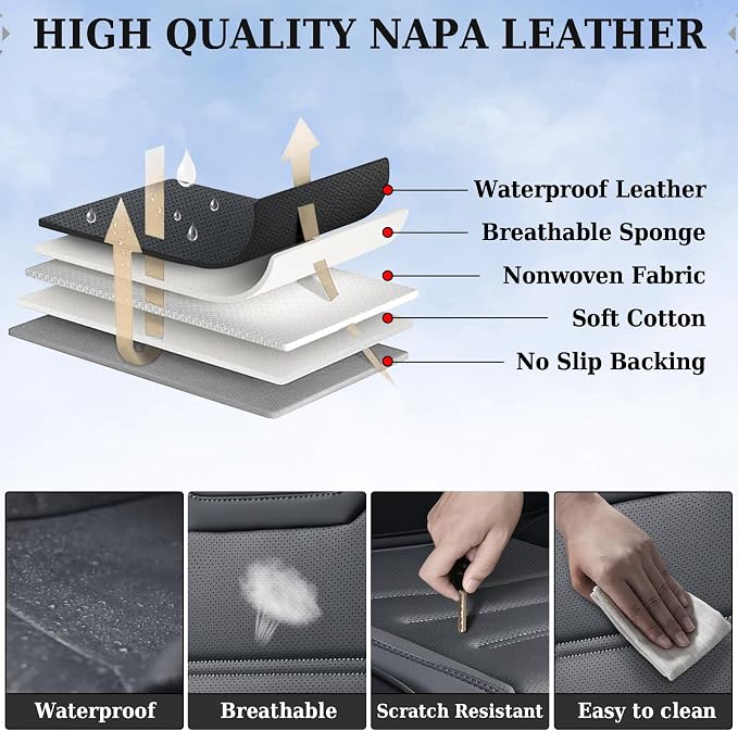 Coverado Car Seat Covers, Front Covers for Cars, Car Seat Cover Front Seats, Car Seat Protector Waterproof, Leather Car Seat Cushion, Universal Interior Covers Seat Protectors for Most Cars Black