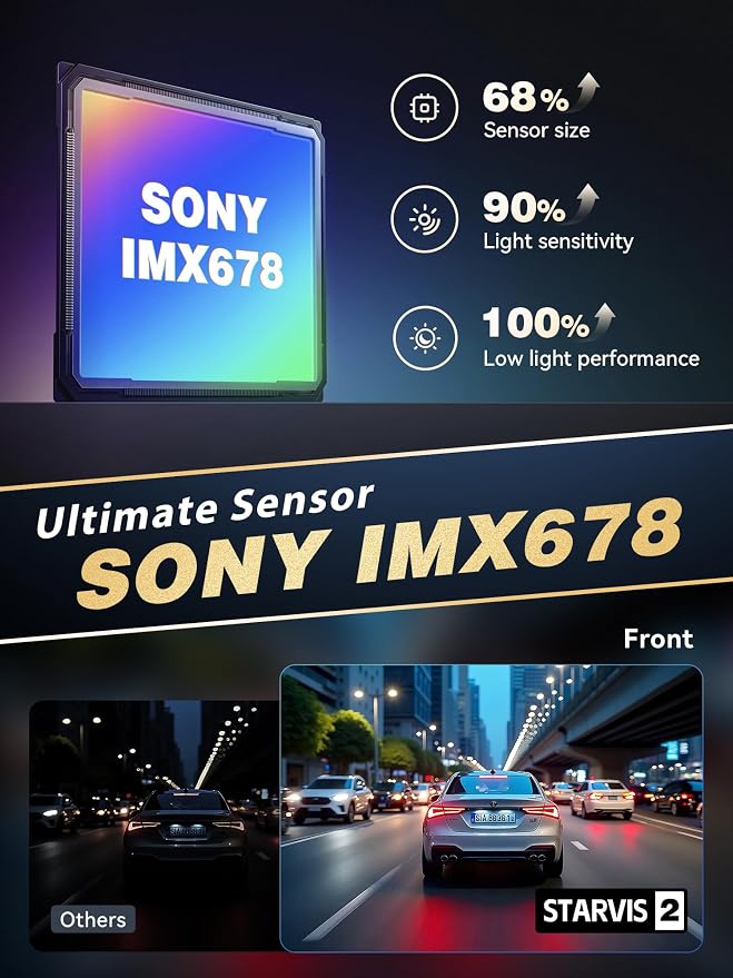 DDPAI 4K Dash Cam Front and Rear, STARVIS 2 IMX678, Built-in 64G eMMC Dual HDR Car Camera, WiFi Dash Camera for Cars with GPS,AI ISP Night Vision 2.0,3" IPS,ADAS,24H Parking Mode,Support 512GB,Z90 Pro