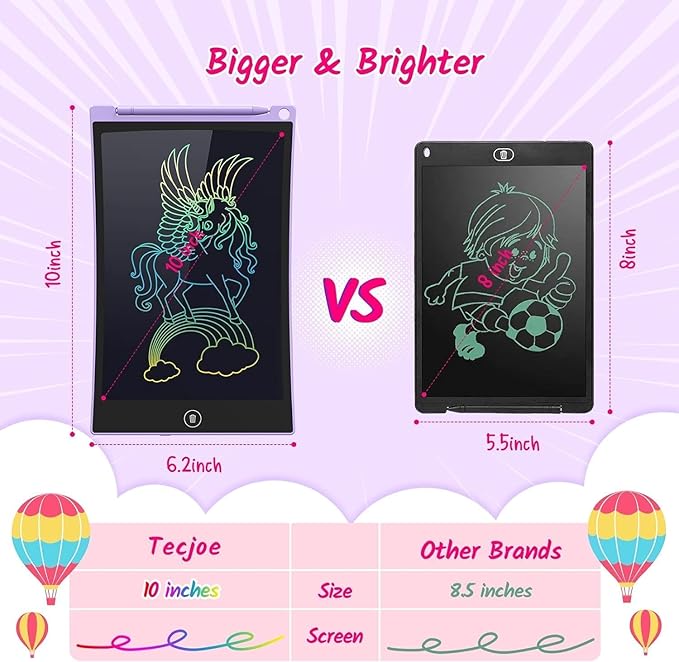 TECJOE 10 Inch 2 Pack LCD Writing Tablet, Colorful Doodle Board Drawing Tablet for Kids, No Mess Toddler Travel Learning Toys, Christmas Birthday Gifts for 3 4 5 6 7 8 Year Old Boys Girls Preschooler