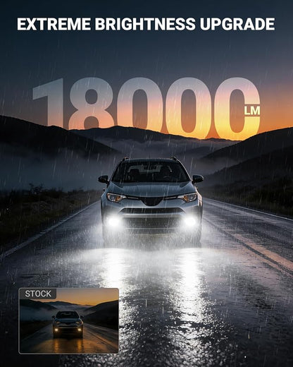SEALIGHT H10/9140/9145 LED Fog Light Bulbs, 18000LM Ultra Bright H10 Fog Lights, IP68 Waterproof Injection Sealed,Long Lifespan 80000 Hours, 1:1 Mini Size Easy Install 9145 LED fog lights, Pack of 2