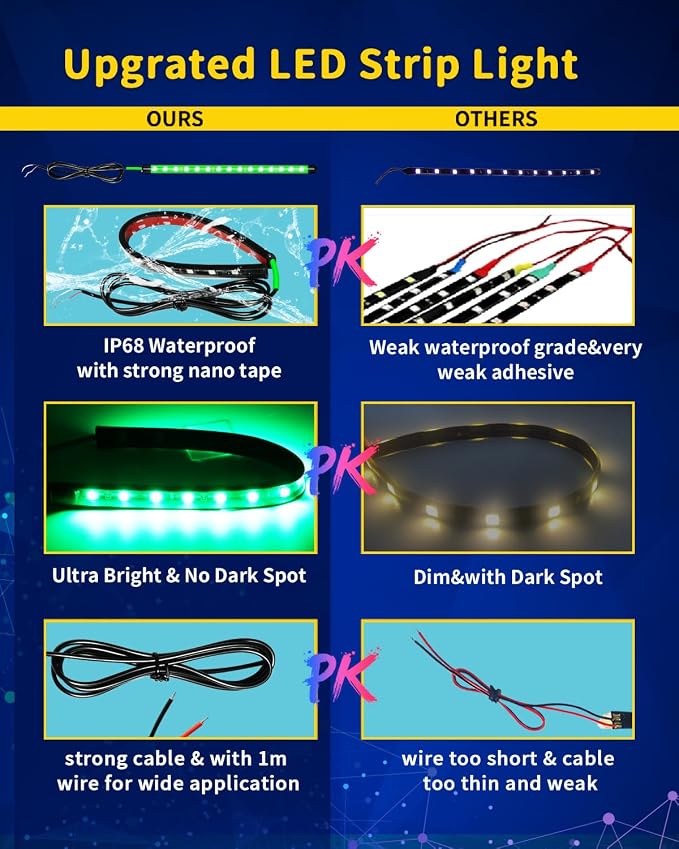 Green Led Strip Lights,DUOFU365 Marine Boat Led Navigation Lights 30CM 15 SMD IP67 Waterproof Auto Interior Lights for Home Decoration Car Motorcycles Boat Golf Cart Truck with 3M Tape(6PCS)