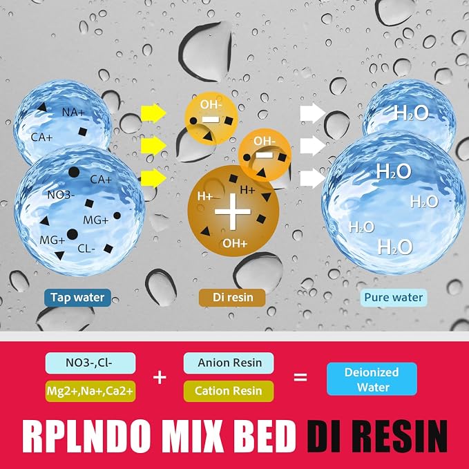 Mixed Bed Deionized Di Resin Refill for Spotless Water System for Car Wash, 5 Liters, Aquarium Filter, Deionized Car Wash, with Replacement Sand Bag&Paper Funnel