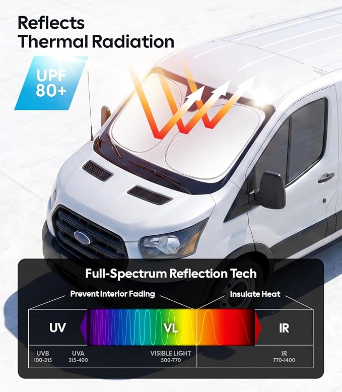 Wigoo for Ford Transit Windshield Sunshade [OEM Design, 100% Sun Blockage] Foldable Heat Insulation Sun Shade with Storage Bag, for Ford Transit (2015-2026), Silver Coating