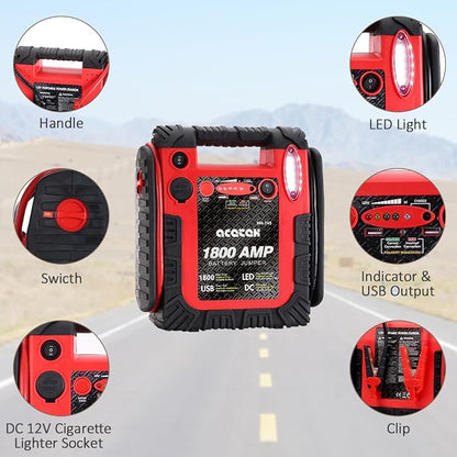 1800A Peak Car Jump Starter, 20000mAh Battery Booster for up to 6.5L Gas/5L Diesel Engines, 12V Portable Power Bank with LED Light, USB Outports, and Emergency Power Supply