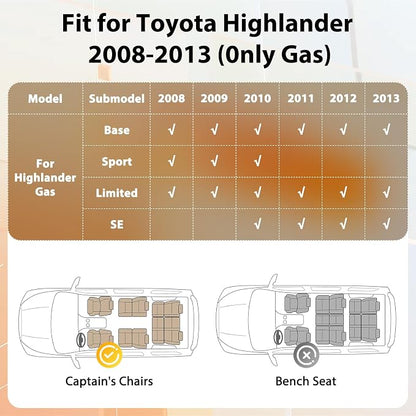Floor Mats & Cargo Liner for Toyota Highlander 2008-2013 (Non-Hybrid), All Weather Protection TPE Floor Liners Custom Fit Car Mats Full Set for Highlander Accessories 3 Rows and Cargo Liner Set