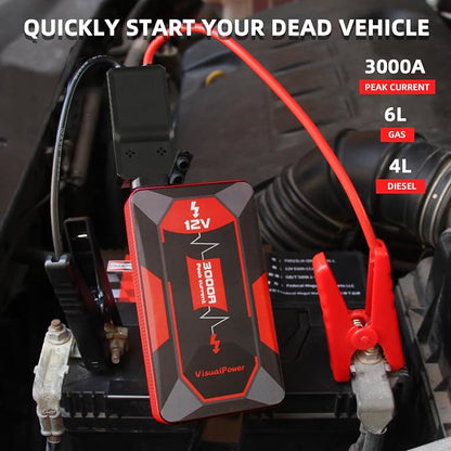 Jump Starter Portable,4000A Peak Motorcycle Jump Starter, Jump Box for Car Jumper Starter Portable, 12V Auto Booster Pack(Up to 7L Gas and 5L Diesel Engine) with Smart Safety Jumper Cable (red)