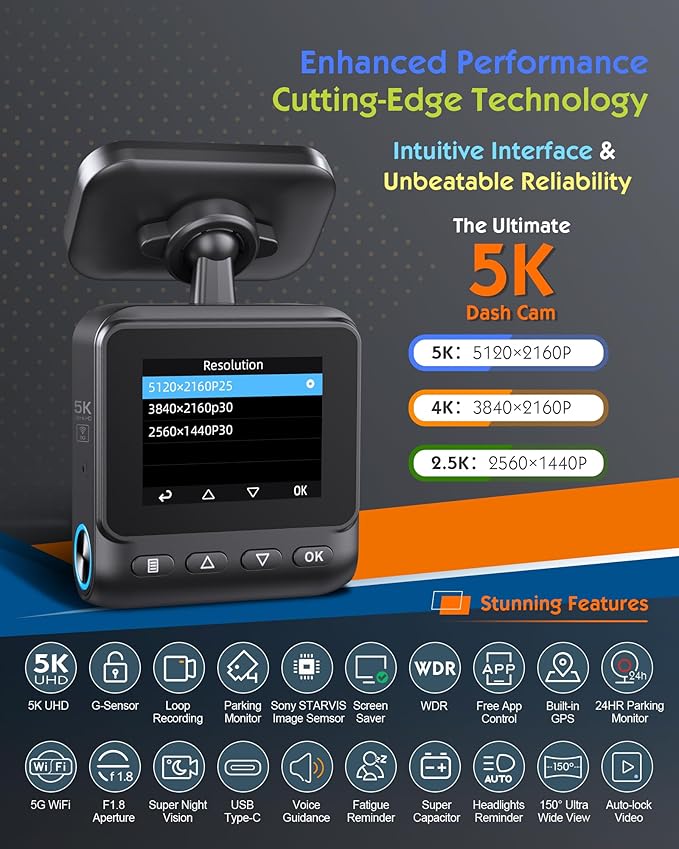 Sarmert C1 5K Dash Cam Front - Built-in GPS and 5G WiFi, Sony STARVIS Sensor, HDR Night Vision Car Camera, 5K/4K/2.5K UHD Dash Camera for Cars, Loop Recording, WDR, G-Sensor, 24H Parking Mode