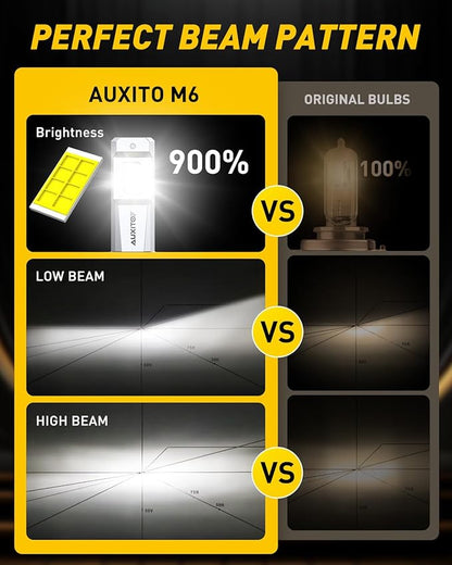 AUXITO HB4 LED Bulb 9006 Bulbs, 900% Brighter Ultra-Bright, Plug N Play, Long Lifespan, No Flicker, 99% Compatibility, 2PCS