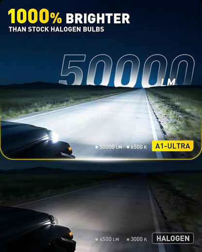 AUXITO Latest 9007 HB5 Head1ight Bulbs, 50,000LM 1000% Ultra-Bright, 20 Years Lifespan, 6500K Cool White, 3 Min Quick Install, No Flicker, 99% Compatibility, Pack of 2