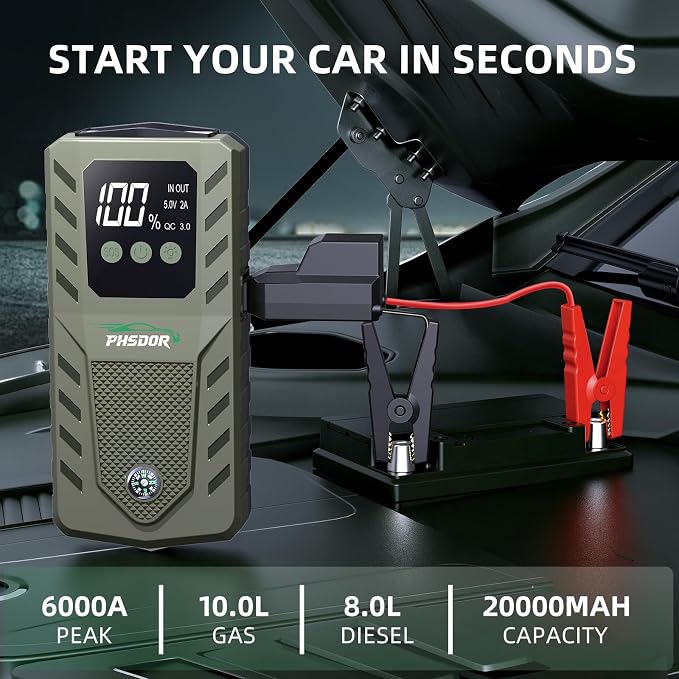6000A Car Battery Jump Starter, 20000mAh Battery Jumper Starter Portable (10L Gas/8L Diesel), 12V Car Jumper Starter Portable, Jump Box Jump Pack with 3 Modes Flashlight