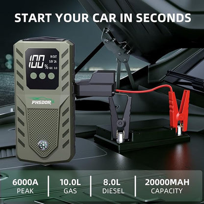 6000A Car Battery Jump Starter, 20000mAh Battery Jumper Starter Portable (10L Gas/8L Diesel), 12V Car Jumper Starter Portable, Jump Box Jump Pack with 3 Modes Flashlight