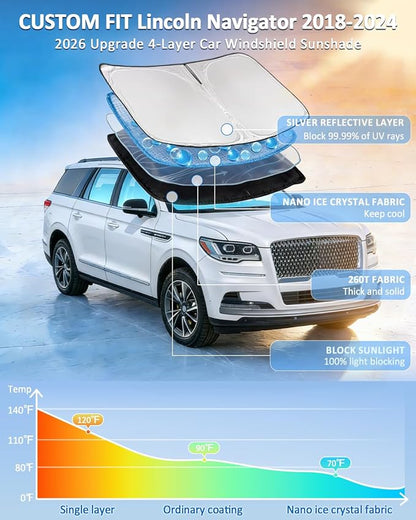 Windshield Sunshade for Lincoln Navigator 2018-2024 Sun Shade Car Windshield Accessories Upgrade 4 Layers Blocks UV Rays Custom Fit Navigator 240T Car Window Shades Front Windshield Keep Cool
