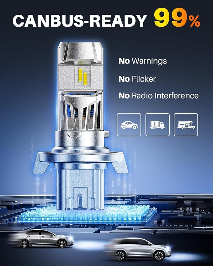 OXILAM H13 LED Light Bulb, 1200% Brightness 6500K White, No Flicker, 60,000 Hours Lifespan, Quick Plug and Play, IP68 Weatherproof, 9008 Compatible Fog Light for Cars Trucks SUVs, Pack of 2