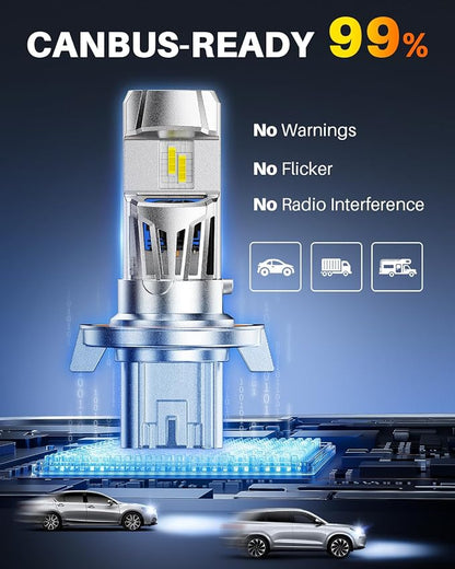 OXILAM H13 LED Light Bulb, 1200% Brightness 6500K White, No Flicker, 60,000 Hours Lifespan, Quick Plug and Play, IP68 Weatherproof, 9008 Compatible Fog Light for Cars Trucks SUVs, Pack of 2