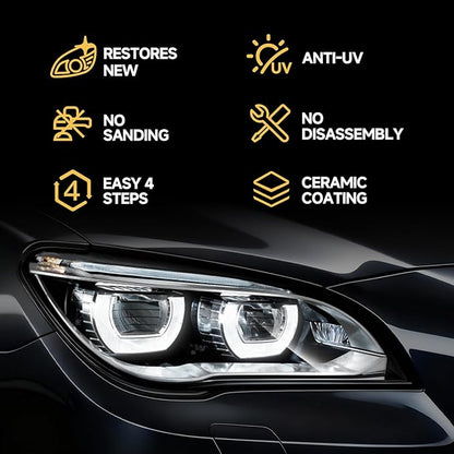 Car Headlight Restoration Kit, No Power Tools Required, Restoring to Like-New Condition, Covers 2-3 Vehicle Headlight Treatments, Headlight Cleaner and Restorer Kit, Headlight Restoration Spray