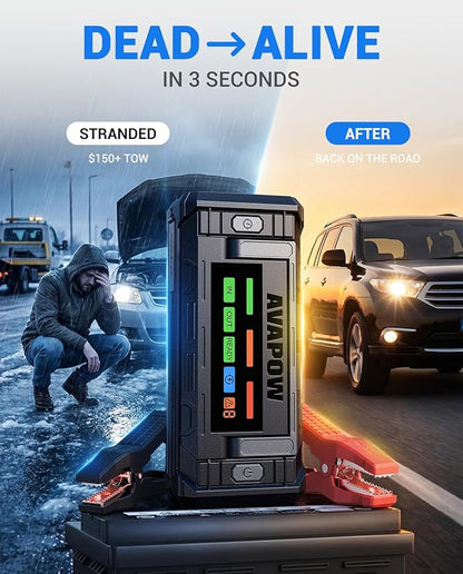 AVAPOW TJ68 10000A Battery Jump Starter Portable with 4" HD Display PD 65W Dual-Way Fast Charging,12V Jump Box, Car Battery Jump Starter for All Gas & Up to All Diesel Engines