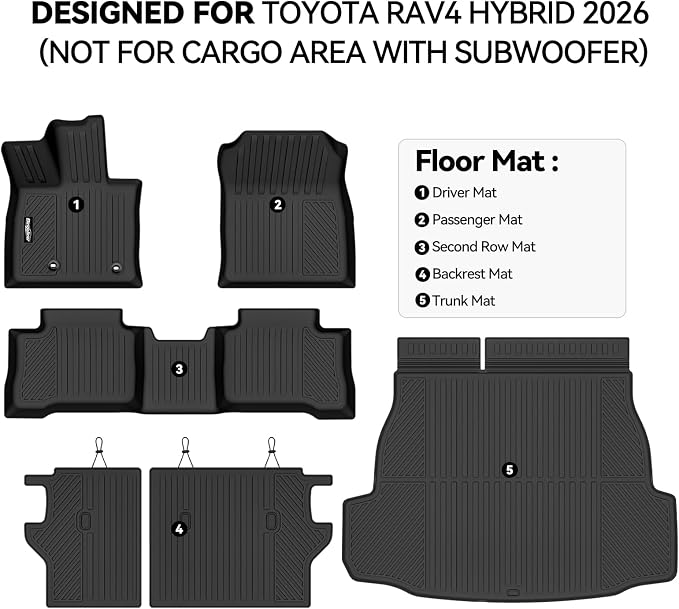 Floor Mats for Toyota RAV4 Hybrid 2026(Not for Phev), Trunk Mat and Backrest Mat All Weather TPE Protector for Toyota RAV4 Accessories(Not for Cargo Area with subwoofer)