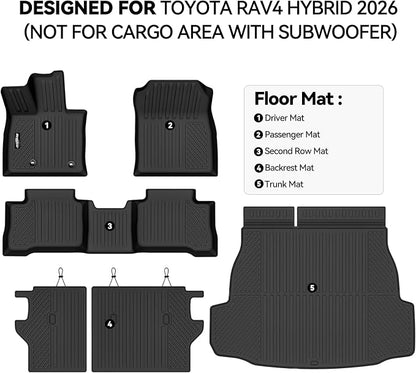 Floor Mats for Toyota RAV4 Hybrid 2026(Not for Phev), Trunk Mat and Backrest Mat All Weather TPE Protector for Toyota RAV4 Accessories(Not for Cargo Area with subwoofer)