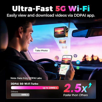 DDPAI 4K 3-Channel Dash Cam,Dashcam for Cars with 128G eMMC+CPL,Front & Rear & Inside(2160P+2160P+1080P),Dual STARVIS 2 Sensors IMX678 + IMX678,AI ISP Night Vision,ADAS, WiFi 6, 4G LTE,Z90 Master 3CH