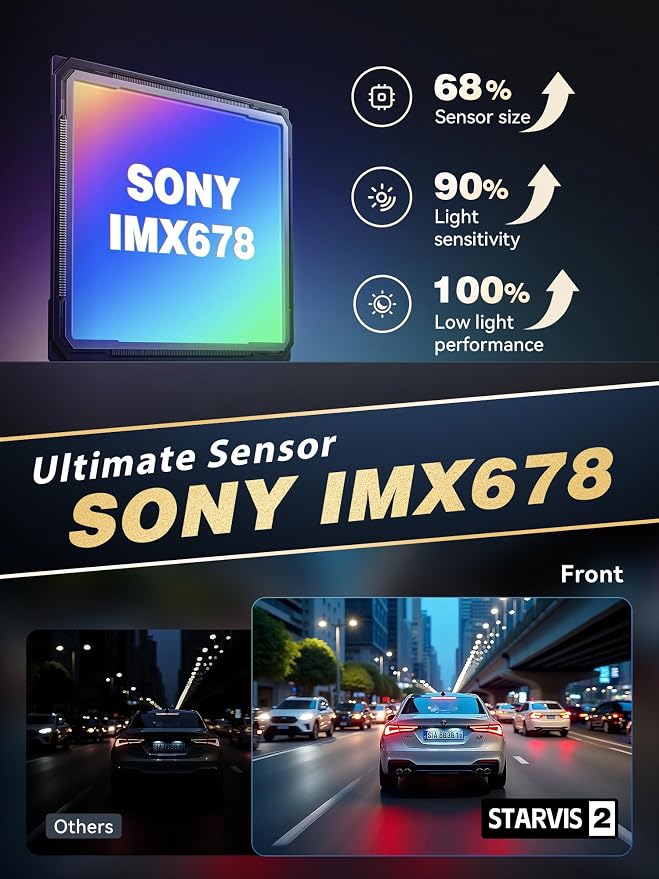 DDPAI 3 Channel 4K HDR Dash Cam, STARVIS 2 IMX678, Dashcam for Cars with 128G eMMC, Front Inside and Rear Triple Car Camera with GPS, 3" IPS,ADAS,24H Parking Mode,Support 512GB,Z90 Pro 3CH