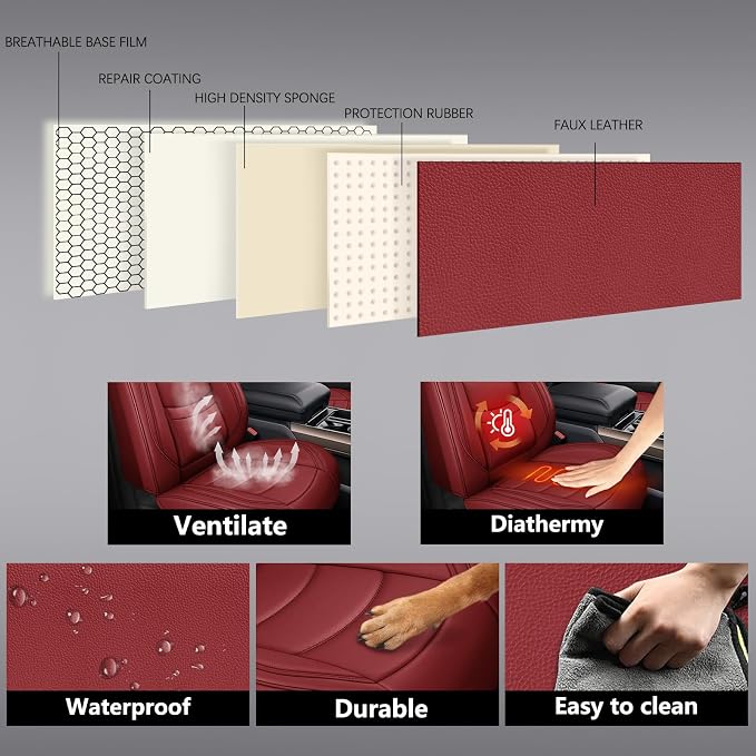 NS YOLO Leather Car Seat Covers Full Set,Universal Fit for Most Cars,SUVs and Sedans,Waterproof Luxury Leatherette Cushions, 5 Seats Protectors (Wine Red, Full Set-5 Seats(Front and Rear))
