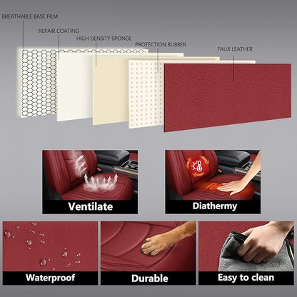 NS YOLO Leather Car Seat Covers Full Set,Universal Fit for Most Cars,SUVs and Sedans,Waterproof Luxury Leatherette Cushions, 5 Seats Protectors (Wine Red, Full Set-5 Seats(Front and Rear))