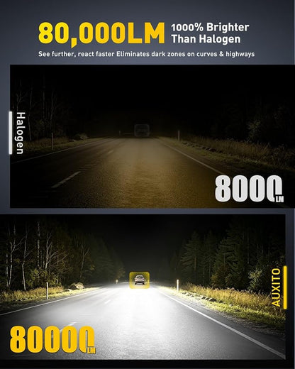 AUXITO 80,000LM H11/H8 LED Switchback Bulbs, 1:1 Mini Size H11 LED Fog Light Bulbs, 6500K & 3000K Dual Color Driving Lamps, No Polarity Plug-and-Play, 60,000H Lifetime