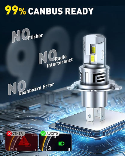 AUXITO H4 9003 HB2 Bulbs, 80000LM 6500K Cool White, Super Bright 15X Halogen, Plug and Play CANbus Ready No Flicker, Pack of 2