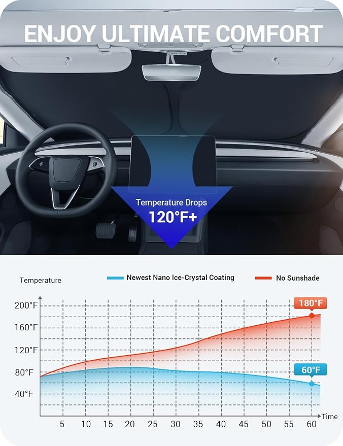 BASENOR Windshield Sunshade for 2017-2026 Tesla Model Y Juniper & Model 3 Highland, [Nano Ice Crystal] Foldable Sun Shade, UV Block Heat Insulation Interior Accessories Off-White