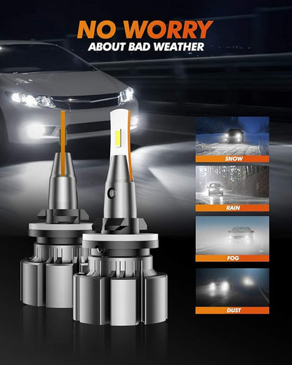 SEALIGHT 880 LED Fog Light Bulbs or DRL, 6000K White, Over 50000 Hours Lifespan, 885 893 899 Fog Lights, Super Bright Fog Light Bulb, Can-bus Error Free, Plug and Play, 360-degree Illumination