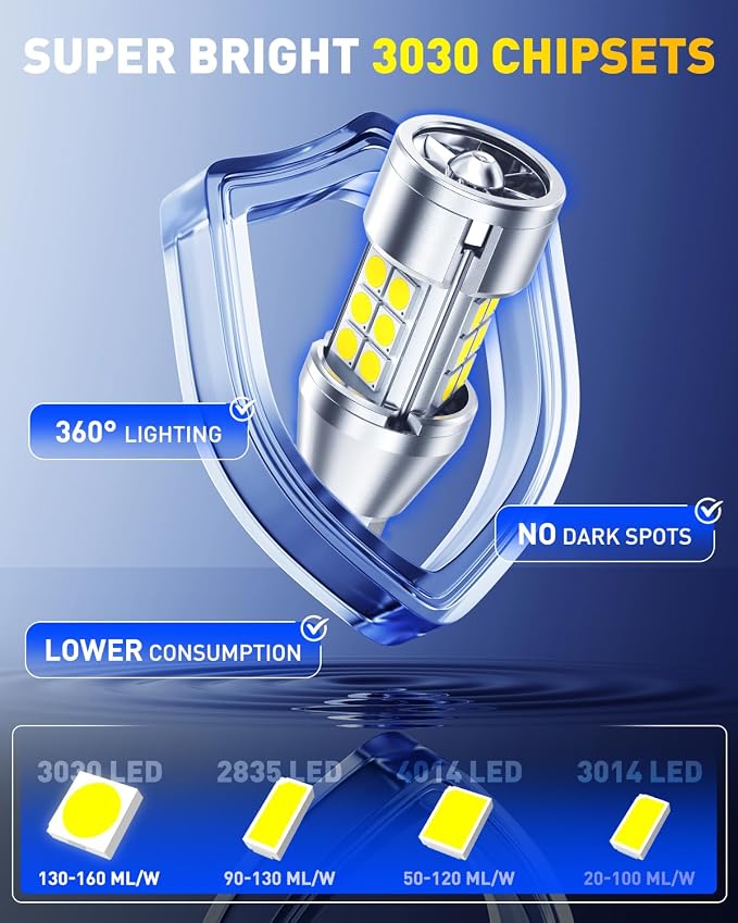 AUXITO 912 921 LED Reverse Light Bulbs, 800% Ultra Bright T15 W16W 906 904 LED Backup Lights with 3030-Chipsets, CANBUS Ready Plug and Play with Cooling Fan for Back Up Reverse Tail Light, Pack of 2