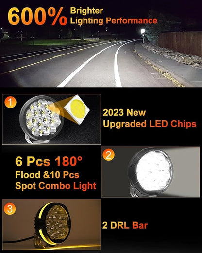 5 Inch LED Light Pods, Round Offroad Light with Amber DRL, Wide Range Flood Spot Beam LED Driving Lights for ATV UTV SUV Pickup Motorcycle(2 Pcs)