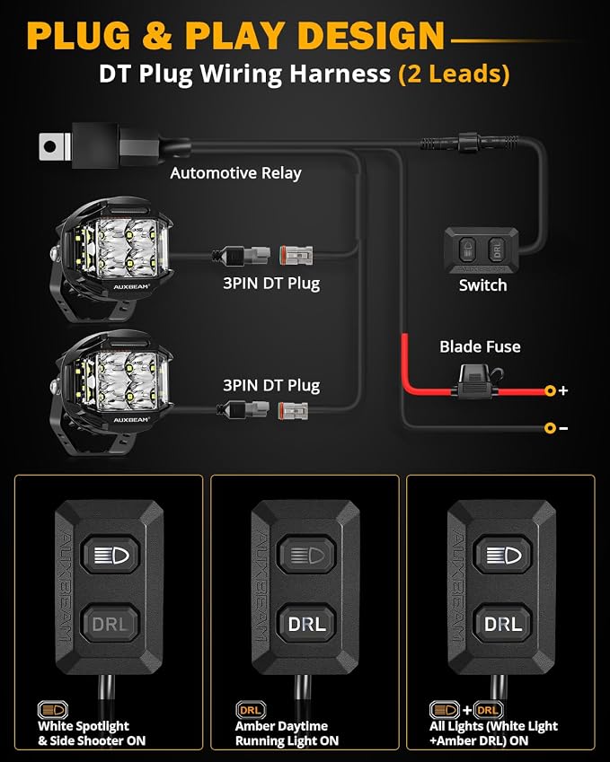 Auxbeam 4 Inch V-MAX Series LED Pods with Side Shooter, 92W Round Offroad Driving Lights with Amber DRL, Super Bright 270° Wide Range Spot Flood Combo Light Bar Auxiliary Light with Wiring Harness Kit